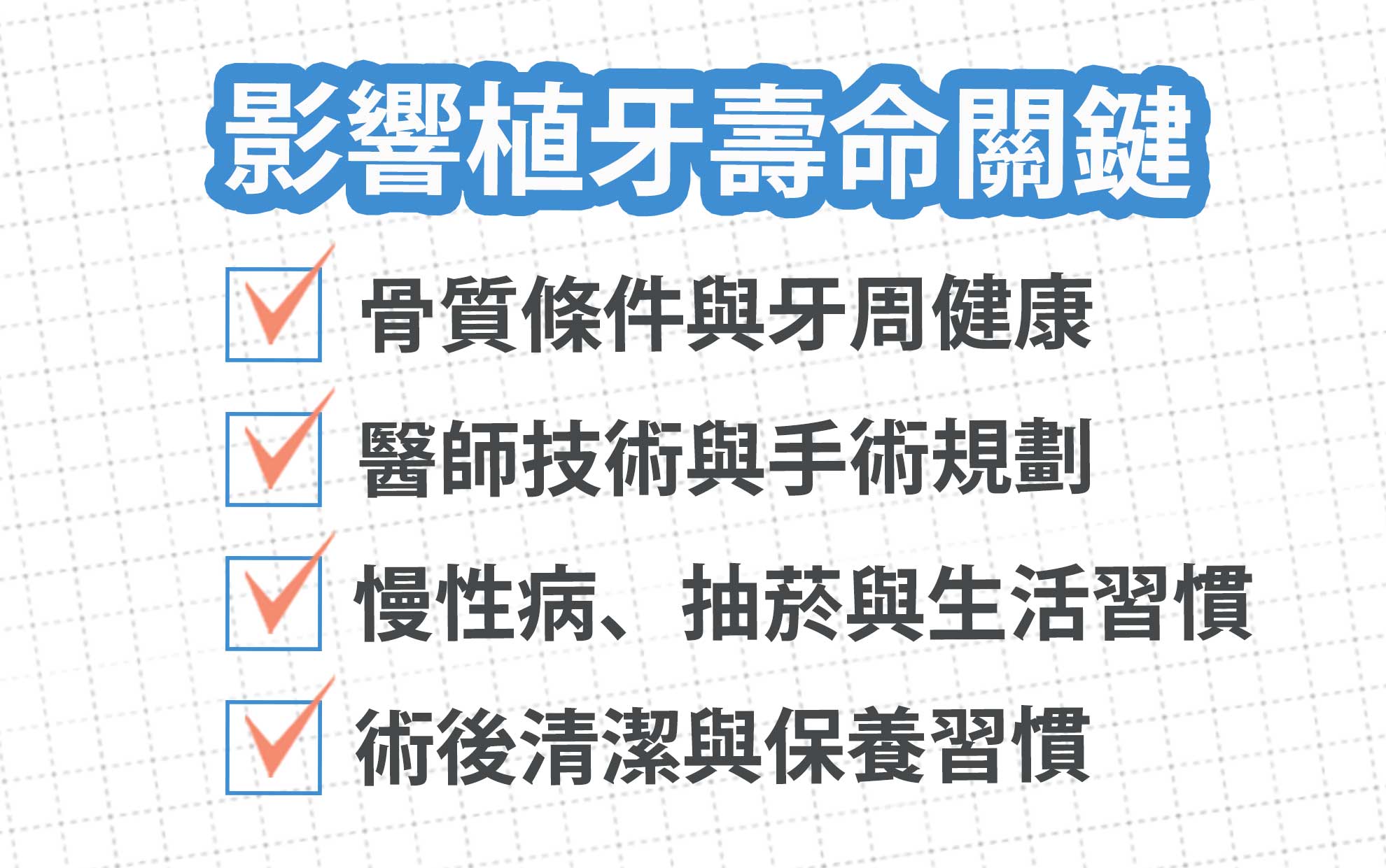 植牙周圍炎示意圖，顯示細菌如何影響植體周圍的牙齦與骨頭